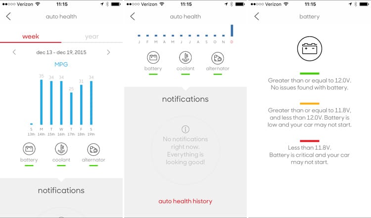 Cars | Automotive | Technology | hum by Verizon consists of a device that plugs into your OBD reader and a Bluetooth speaker. This turns your vehicle into a smart connected car instantly. Does it work? Find out here.