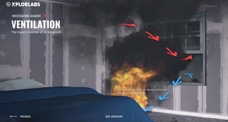 UL Xplorlabs Fire Forensics: Claims and Evidence science STEM classroom or homeschool unit / lesson plan