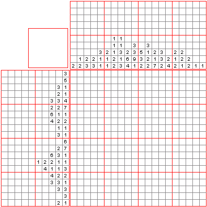 Brain Teasers for Adults & Kids : Best Nonograms / Puzzle Apps