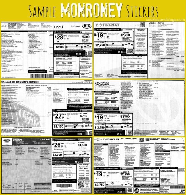 Monroney Sticker / Label also know as a window sticker. Required information sheet on new cars, to be affixed to the rear win