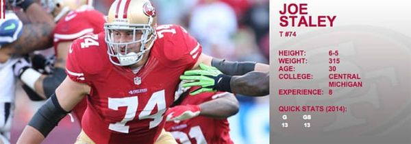 Joe Staley of the San Francisco 49ers NFL Team