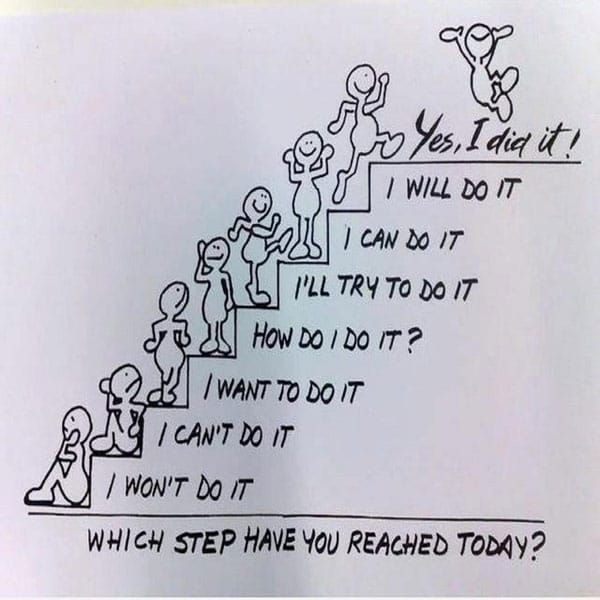 Quotes About Life | Motivational Monday | This positive quote about life will help motivate you to just keep climbing and to