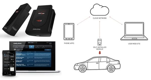Cars | Check engine lights / logo icons with Delphi Connect and Delphi Connect with 4G LTE from Verizon. Saves an unnecessary