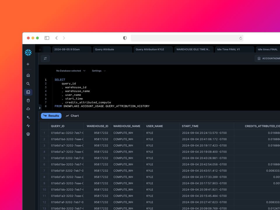 Sample of Snowflake's query attribution history for credits per query.