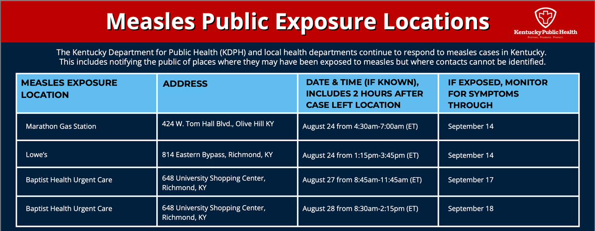 Measles alert for Madison County
