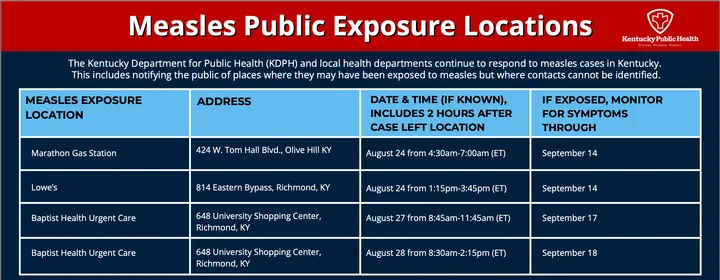 Measles alert for Madison County