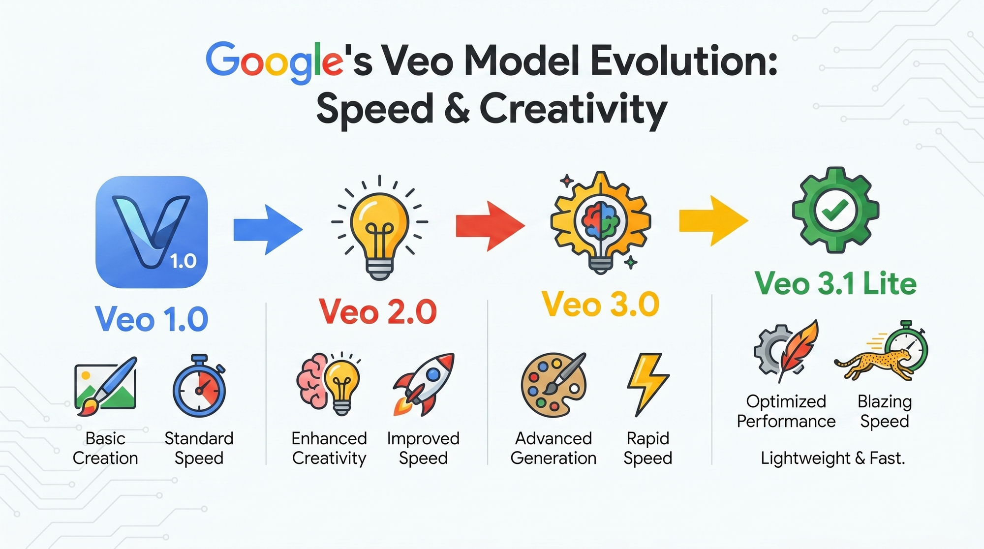 AI generated illustration