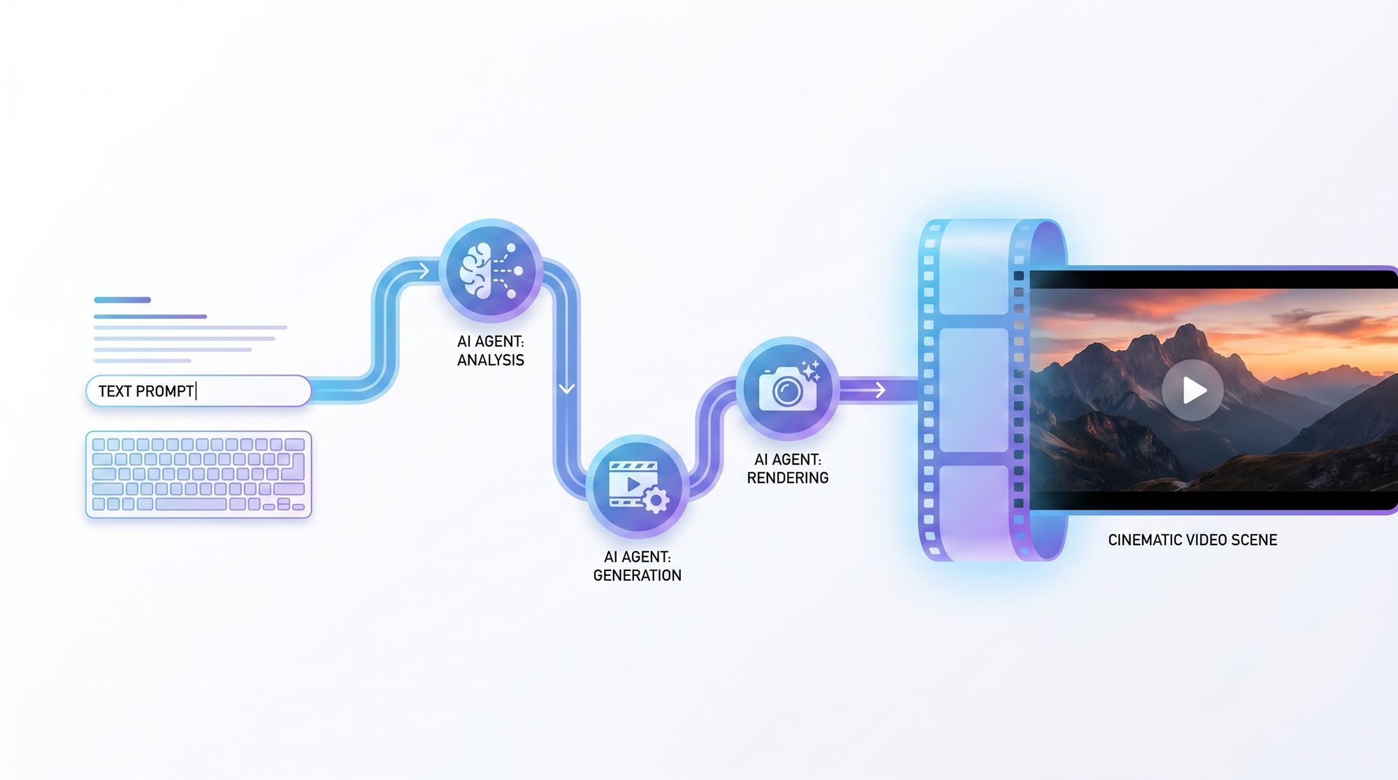 AI generated illustration