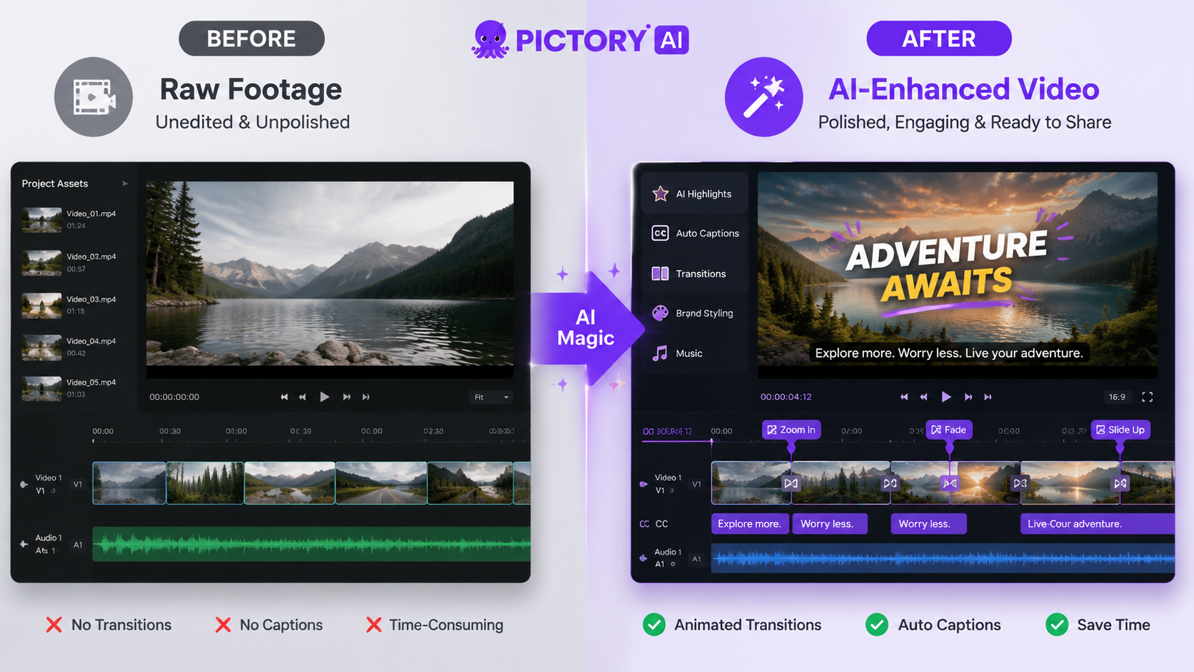 review of pictory ai for creators workflow