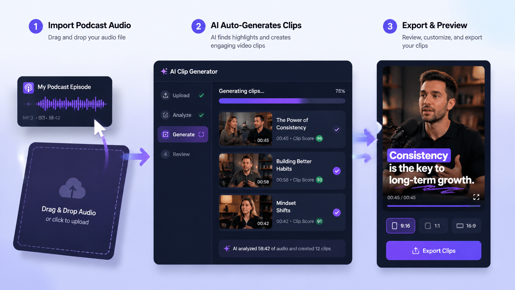 ai video generator for podcasters workflow