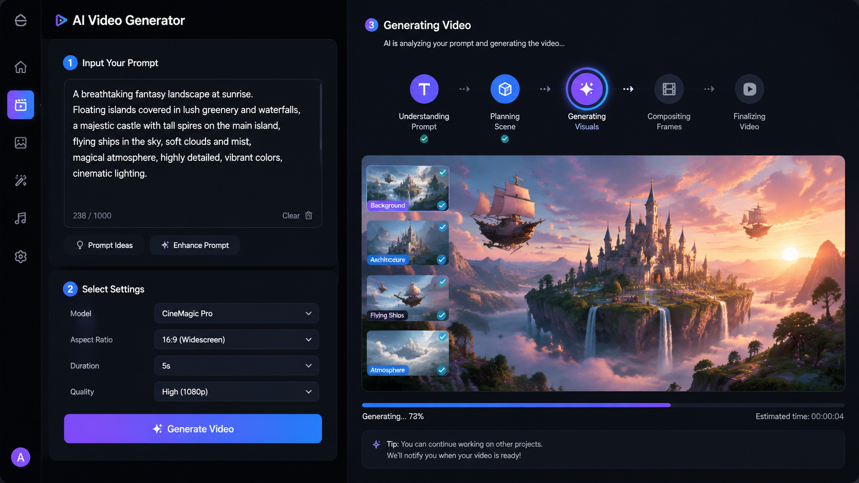 advantages of text to video ai workflow