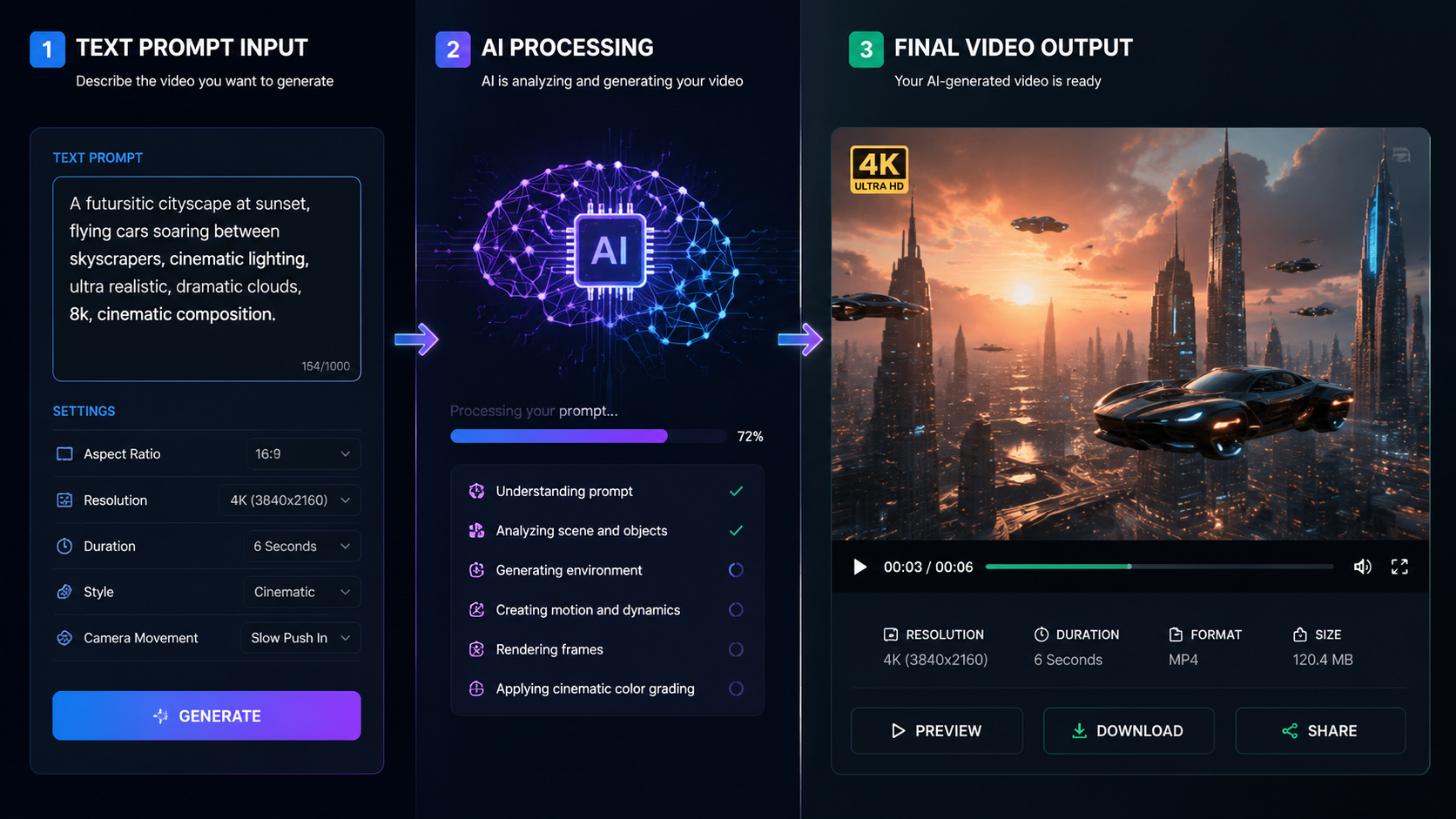 grok imagine ai video generator guide workflow