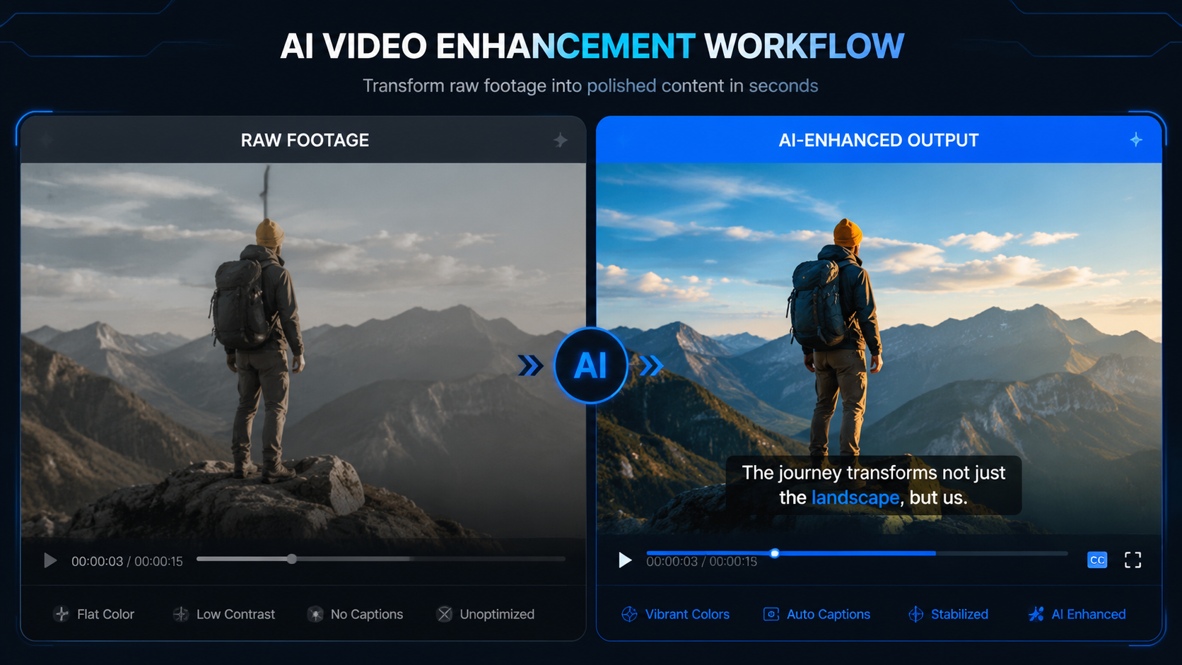 best ai video editing tools for youtube workflow