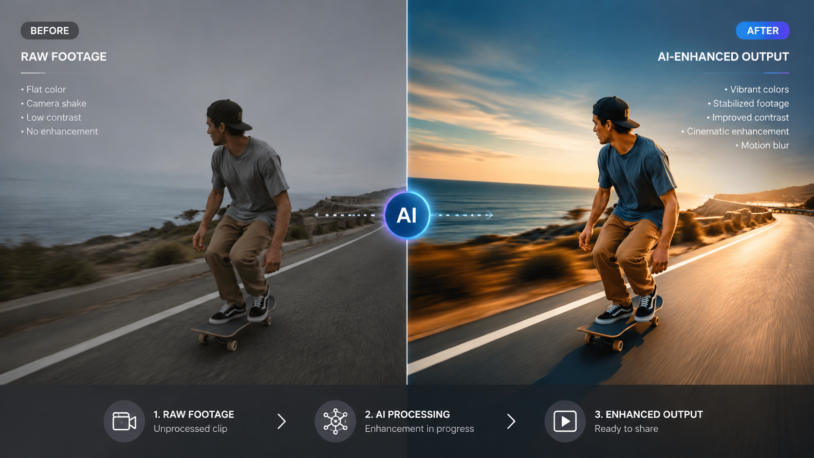 best ai video generator for freelancers workflow