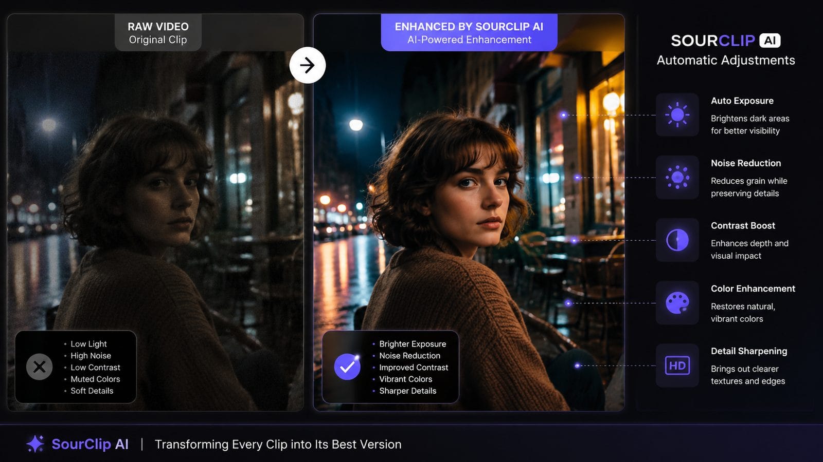 sourclip ai video editing workflow