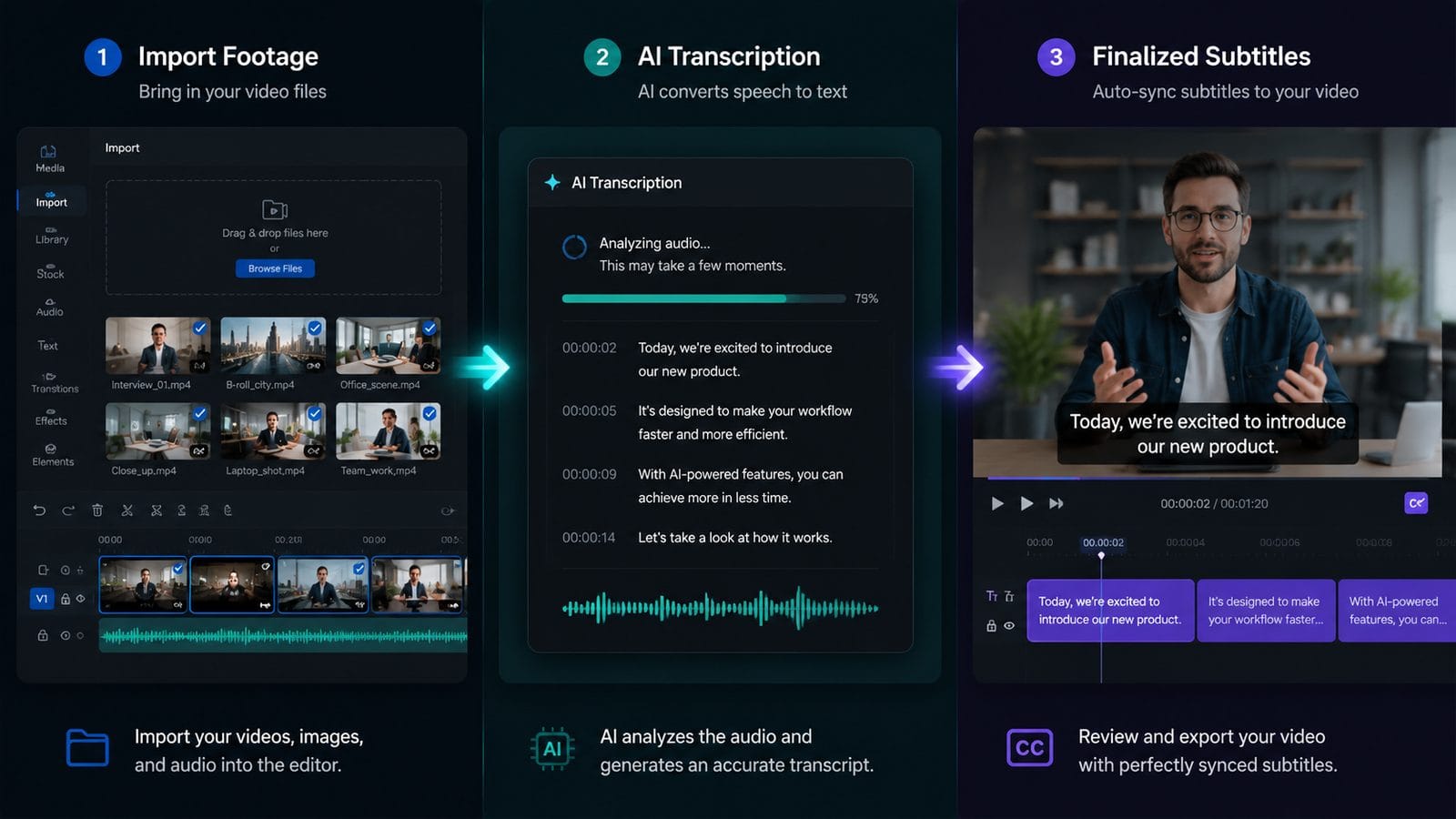 how to use ai for video transcription workflow