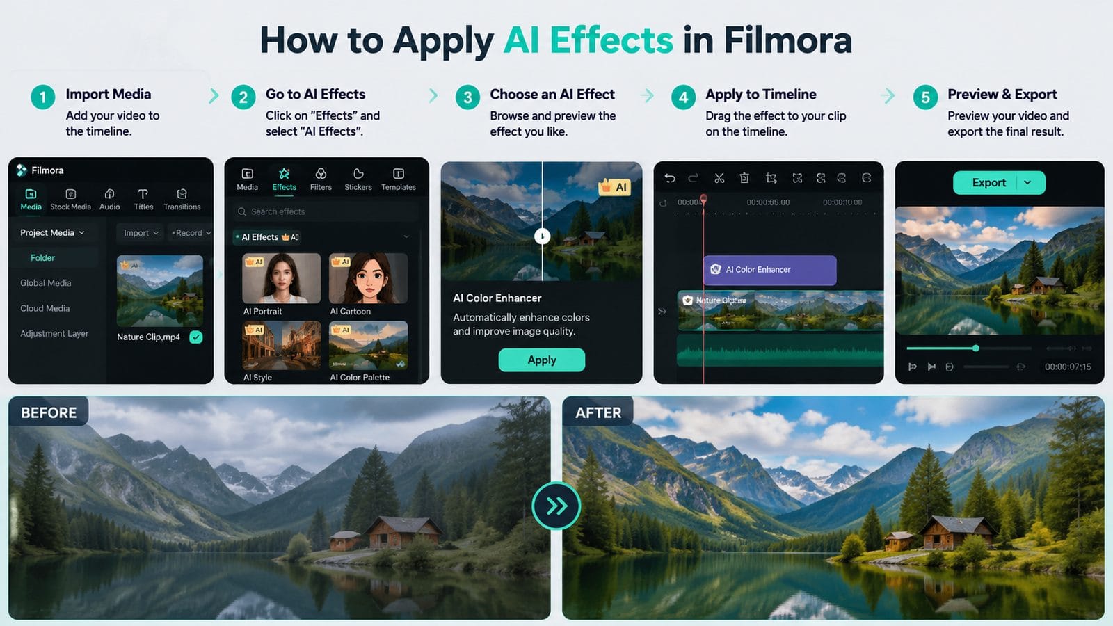 wondershare filmora ai video editor review workflow