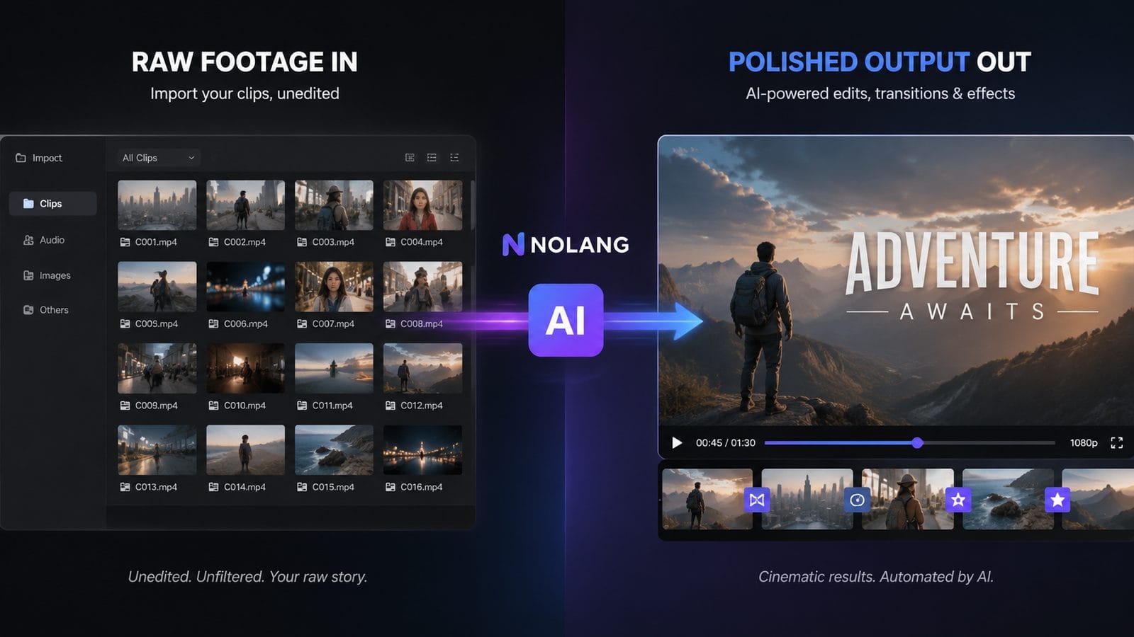 nolang ai video generator features workflow
