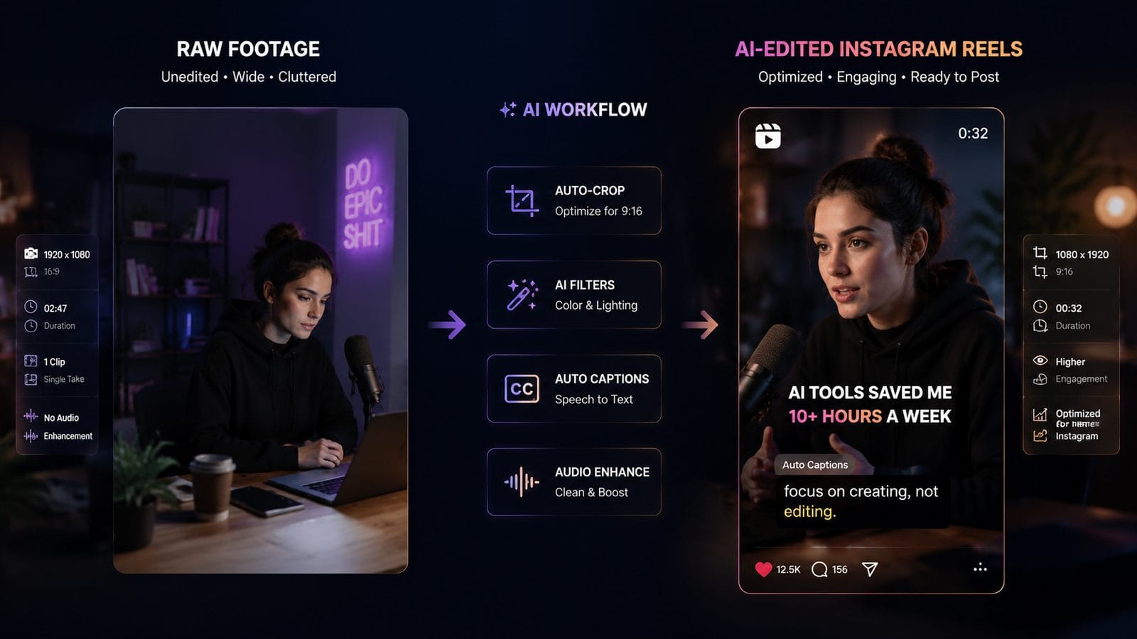 ai video editing for instagram reels tutorial workflow
