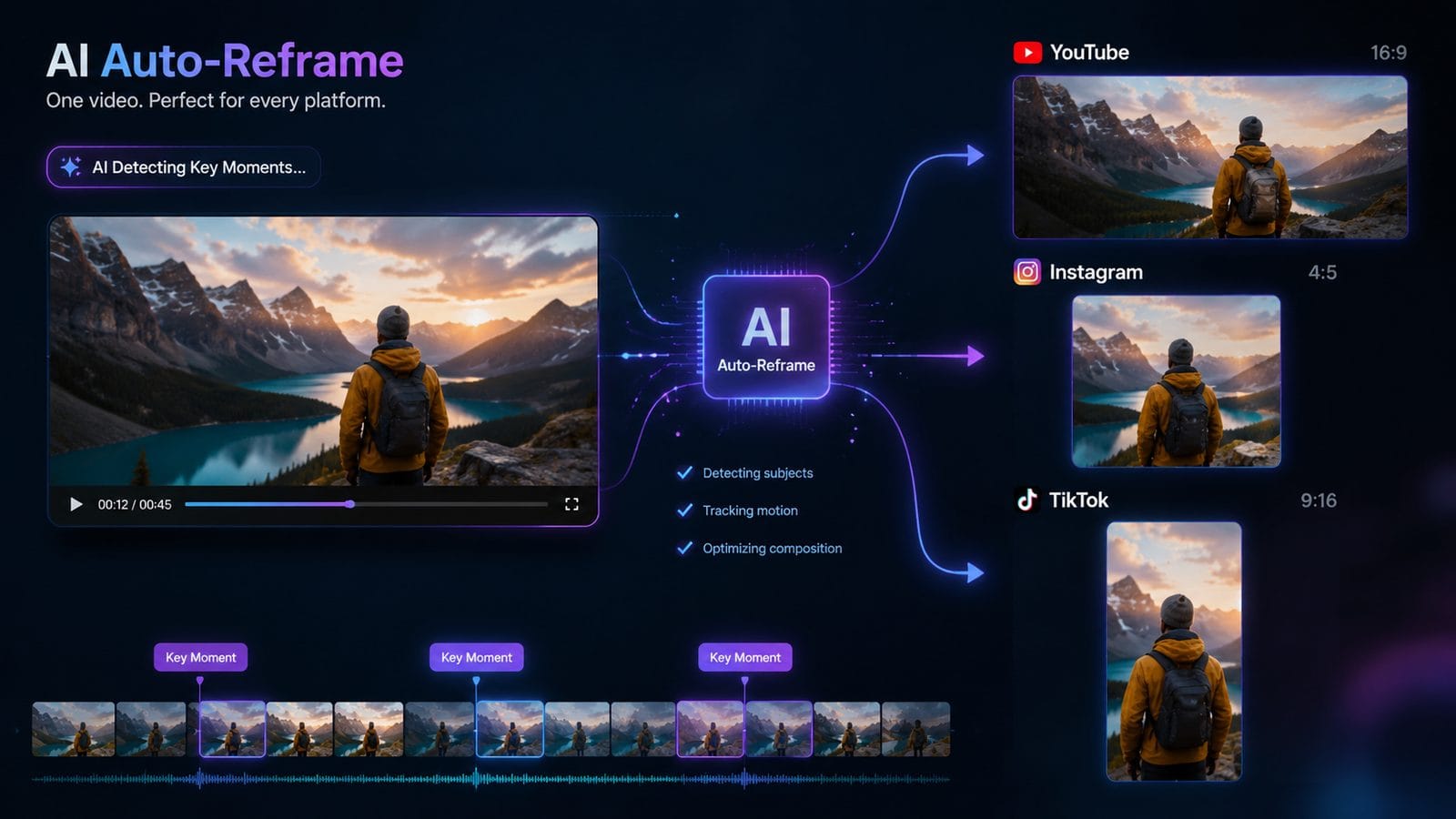 wondershare filmora ai editor 2026 workflow