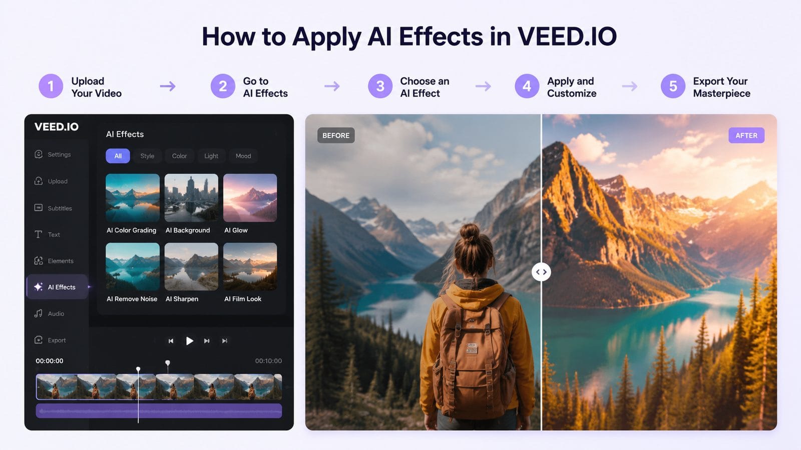veed io ai editor hands-on test workflow