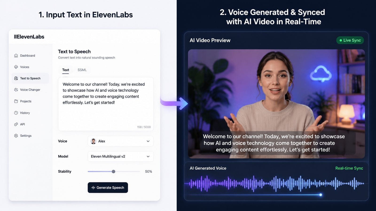 combining elevenlabs with ai video generators workflow