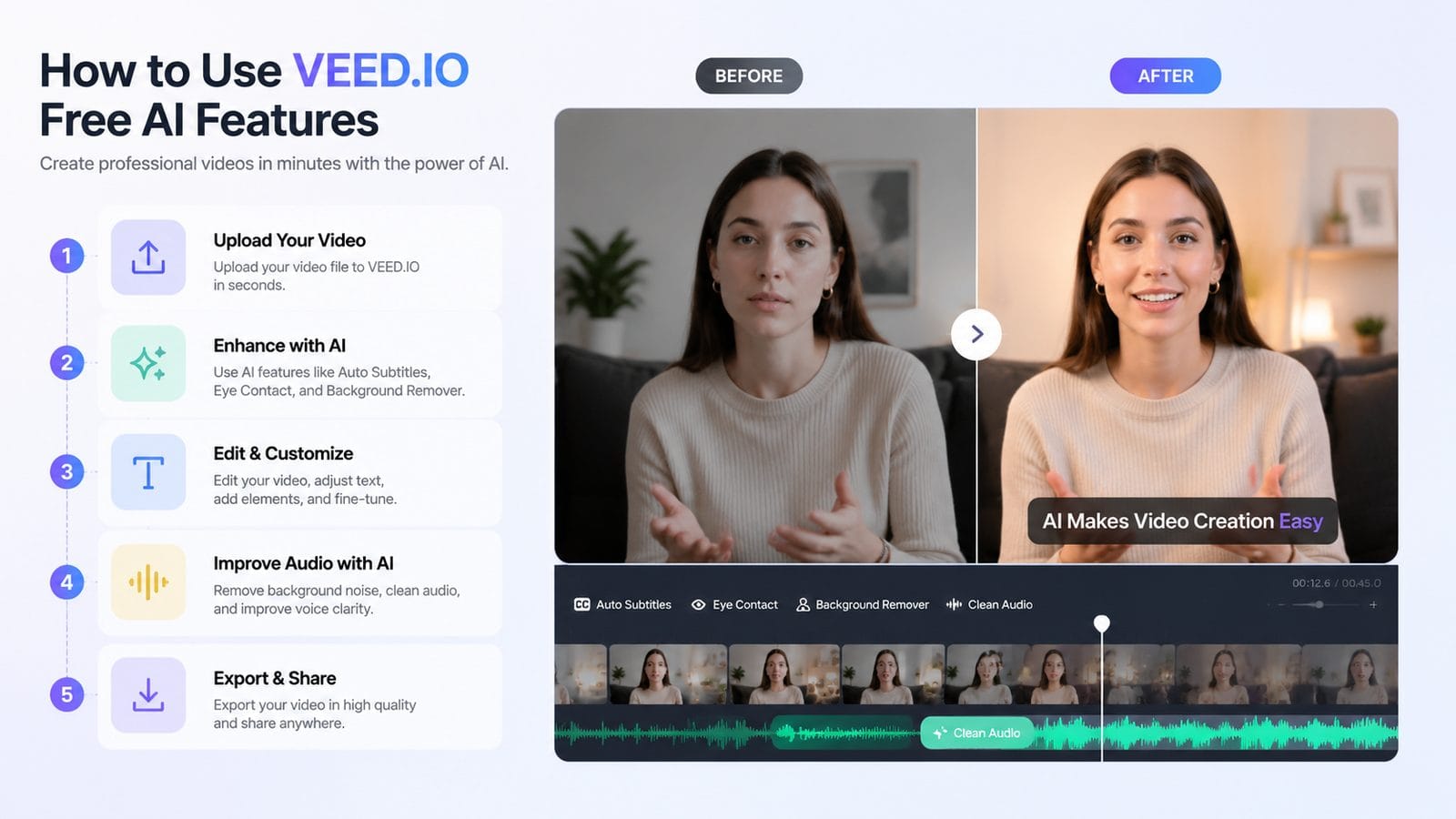 veed io ai video editor free features workflow