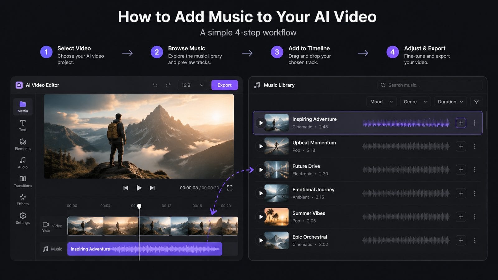 how to add background music to ai videos workflow