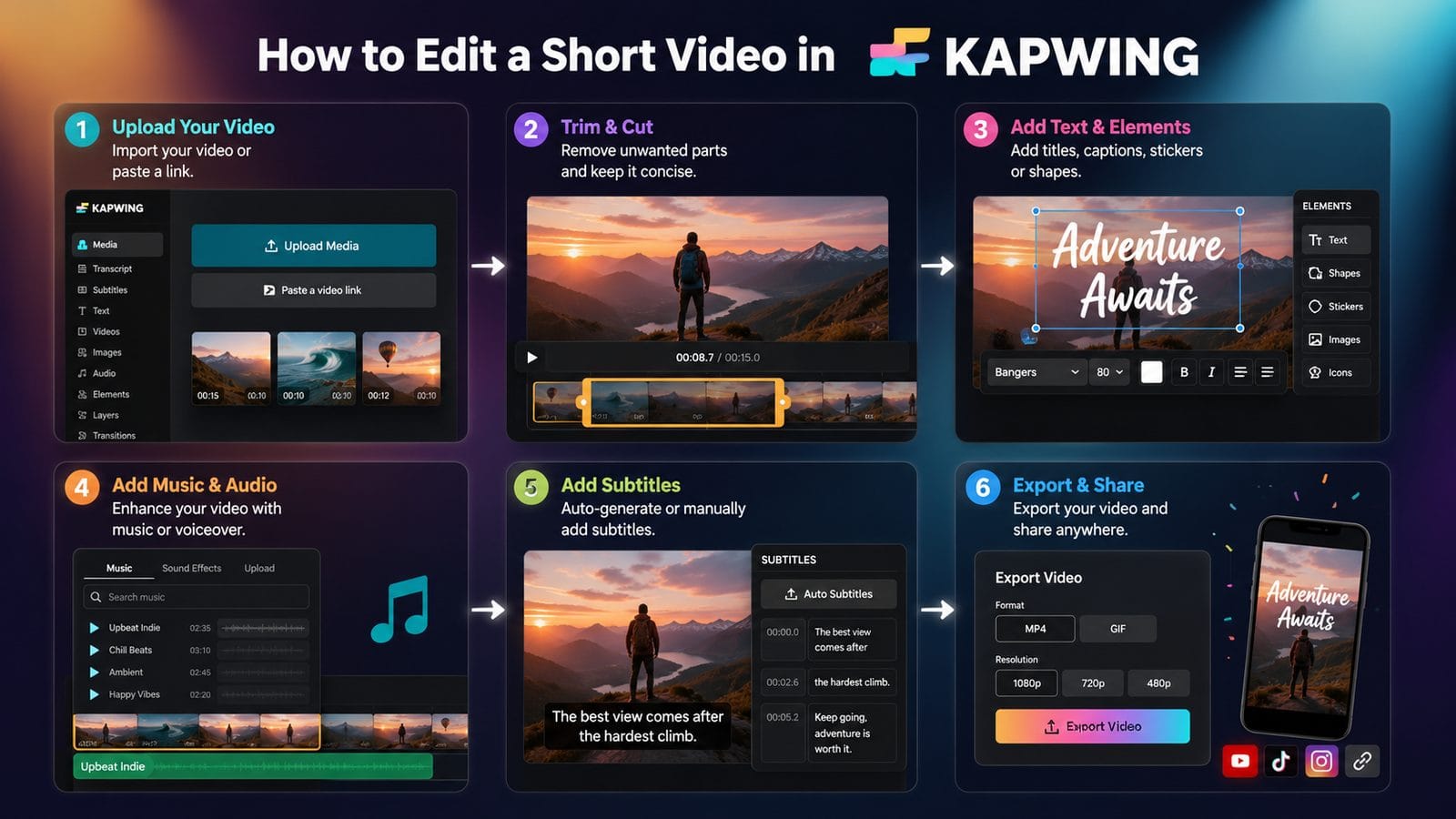 runway ml vs kapwing for short videos workflow