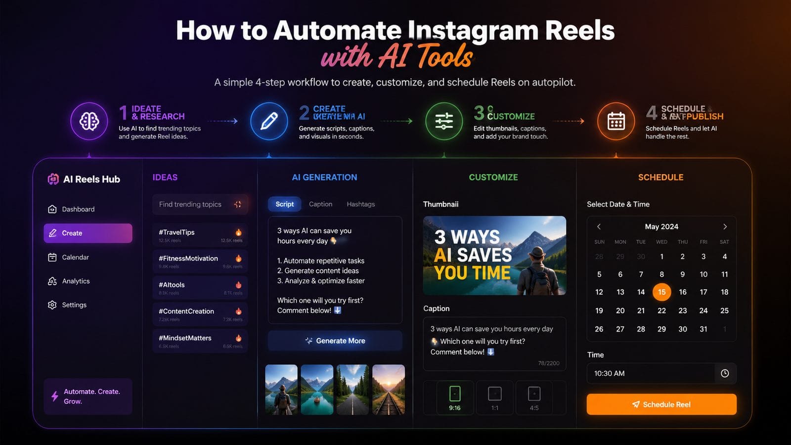 automating instagram reels with ai tools workflow