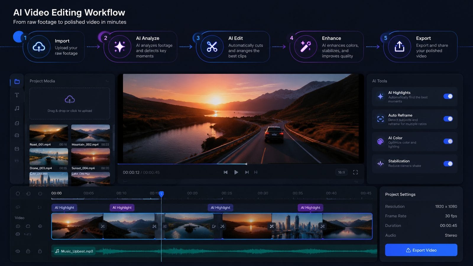 ии видео workflow