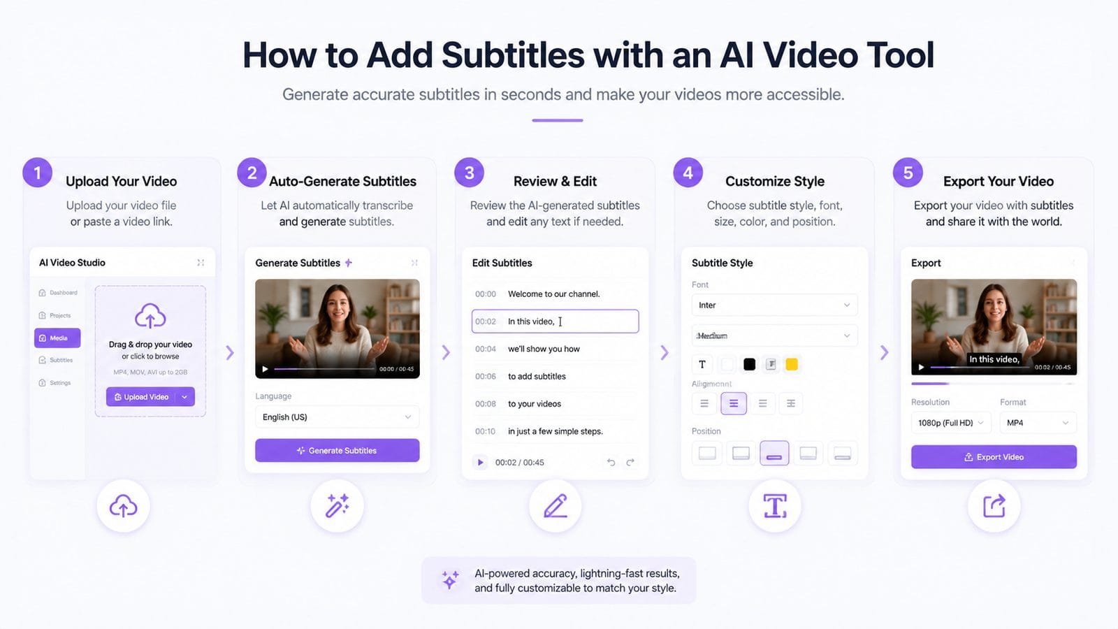 how to add subtitles with ai video tool workflow