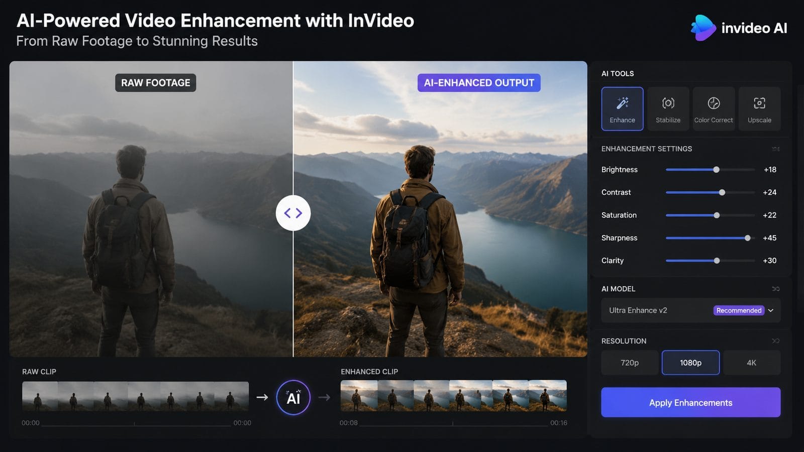 hands-on review of invideo ai after 30 days workflow