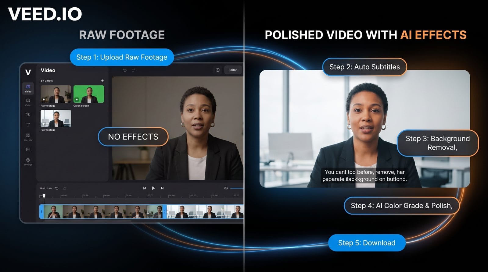 hands-on review of veed io ai tools workflow