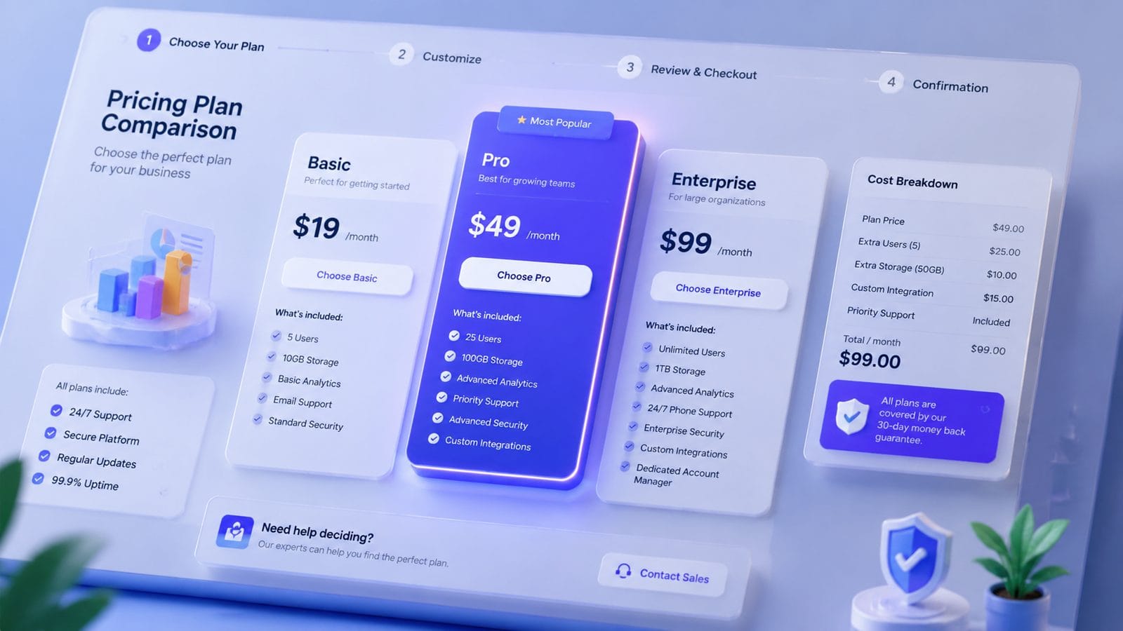 pricing for runway ml video generator workflow