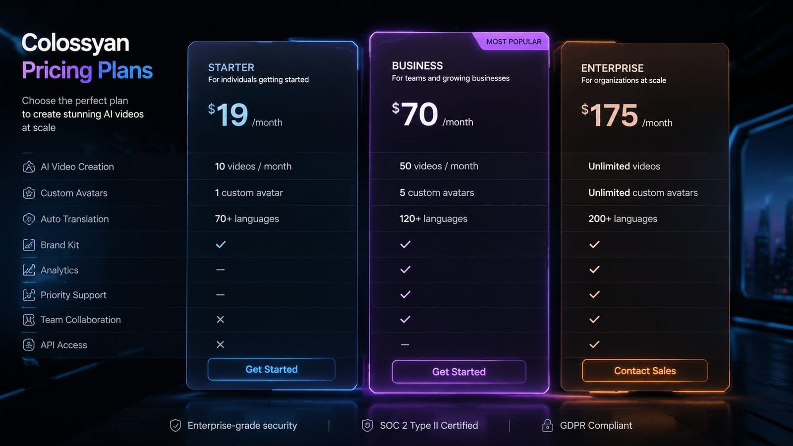pricing for colossyan ai video creator workflow