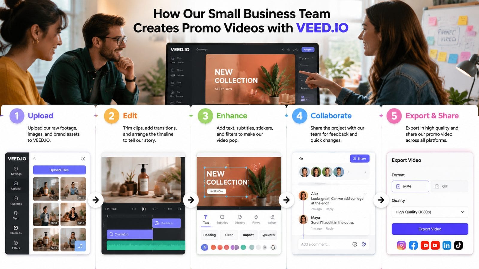 veed io pricing for small businesses workflow