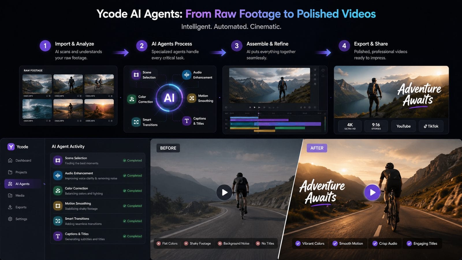 ycode ai agents for video workflow