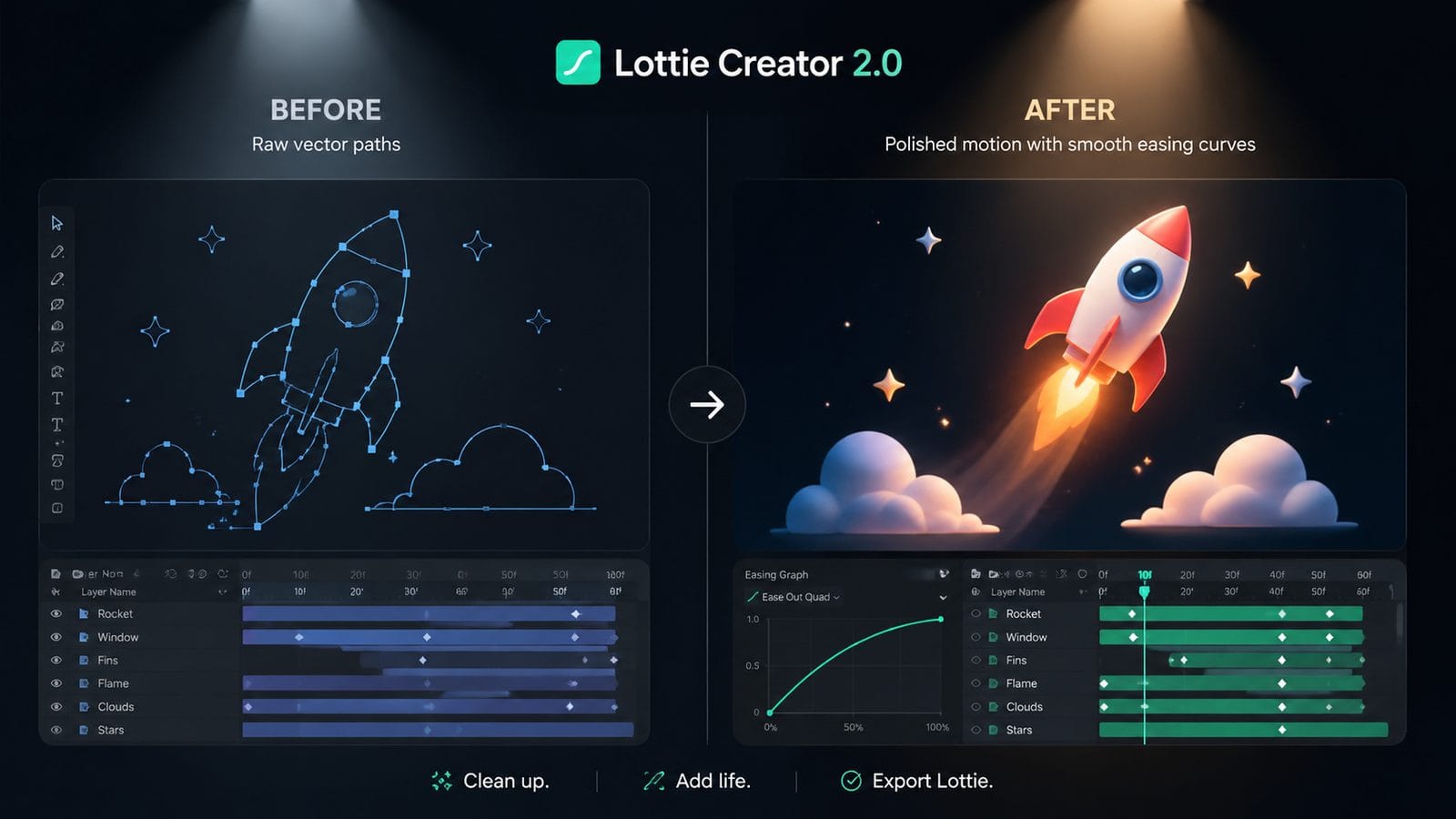 lottie creator 2.0 animation tool workflow
