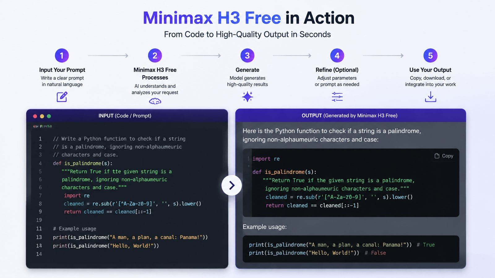 minimax h3 free workflow