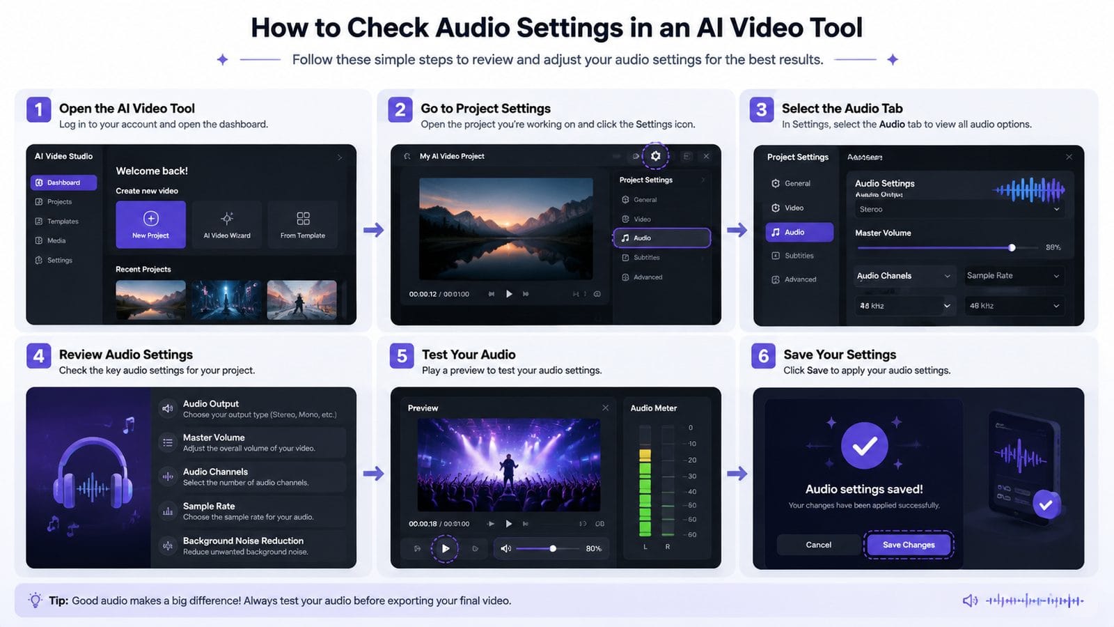 why my ai video has no sound workflow