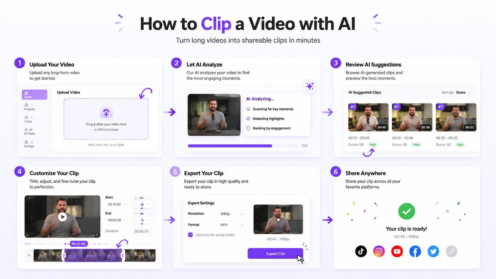 ai video clipping tool alternatives workflow