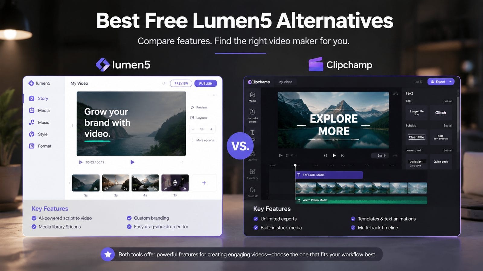 free alternatives to lumen5 for video workflow