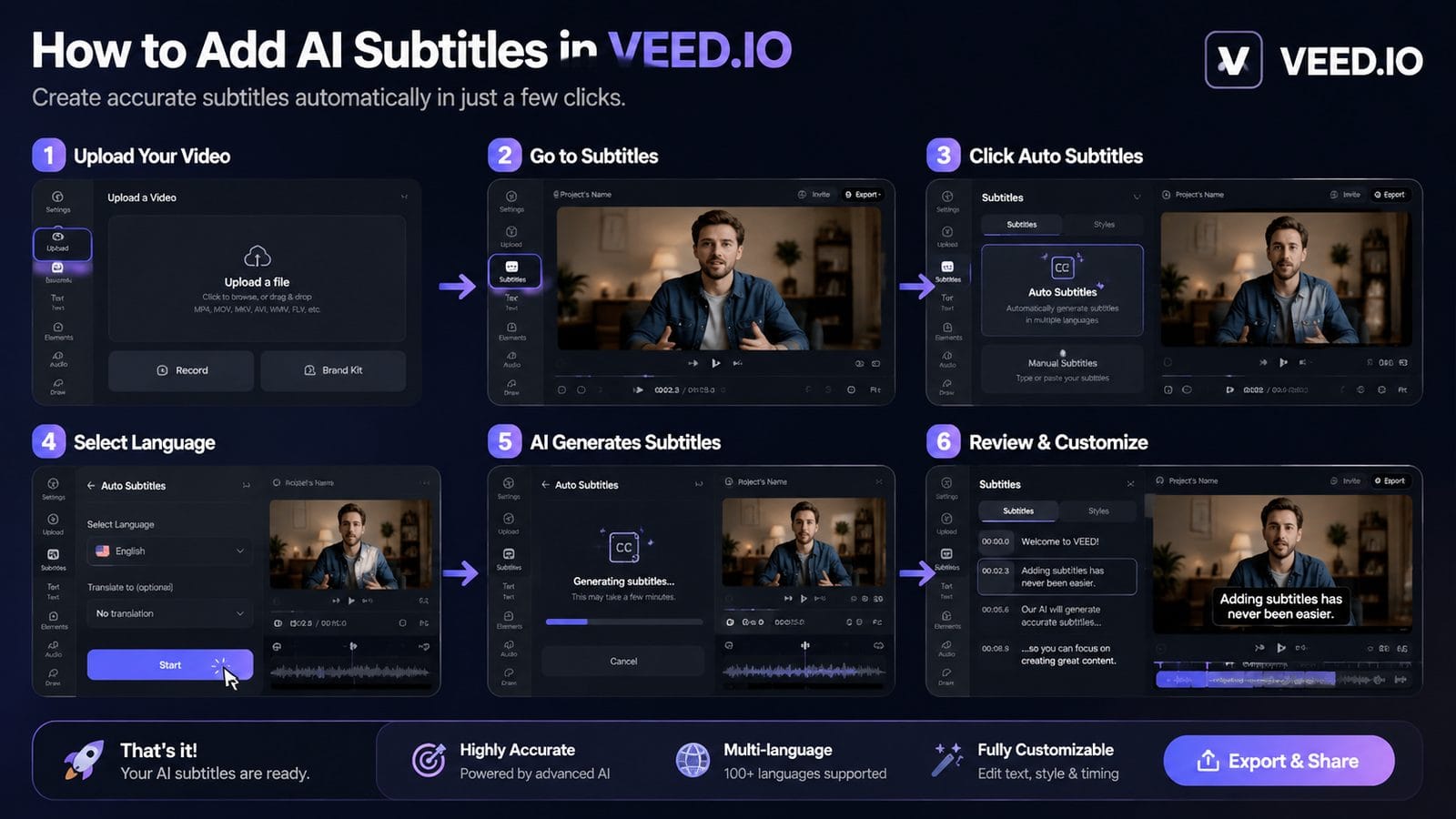 how to use veed io for ai subtitles workflow