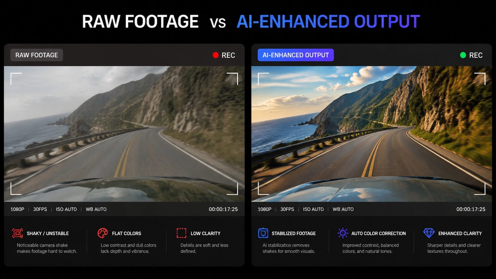 ai video editing software free trial workflow