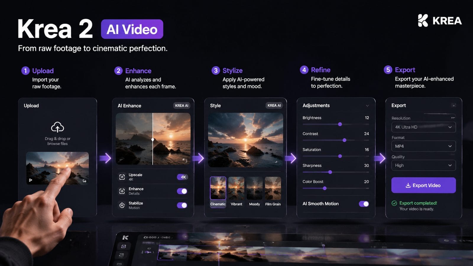 krea 2 ai video review workflow