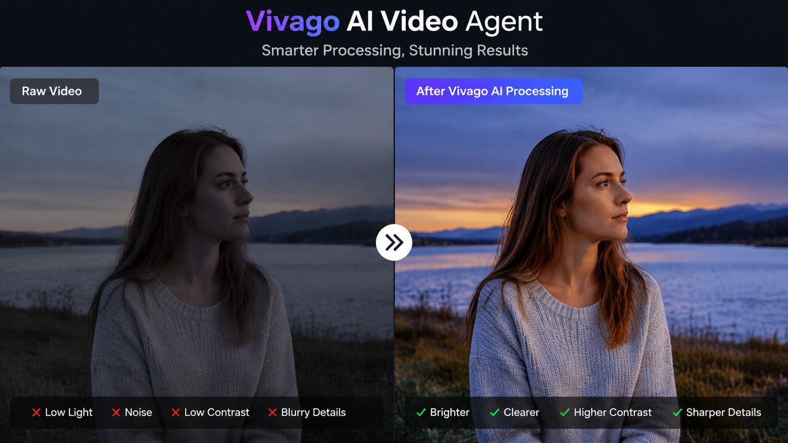 vivago ai video agent review workflow