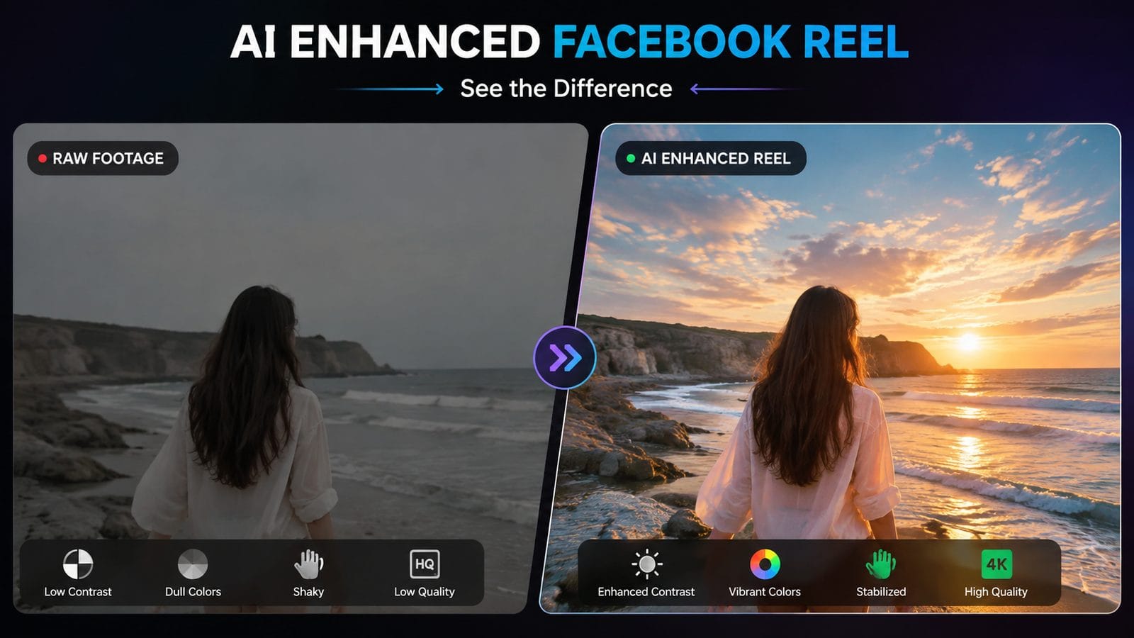 ai video generator for facebook reels workflow