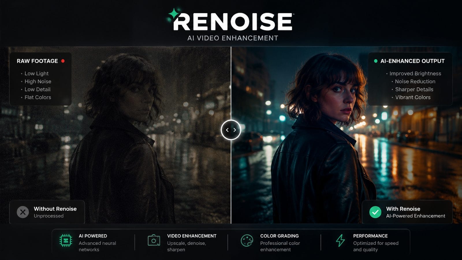 renoise ai video generator review workflow