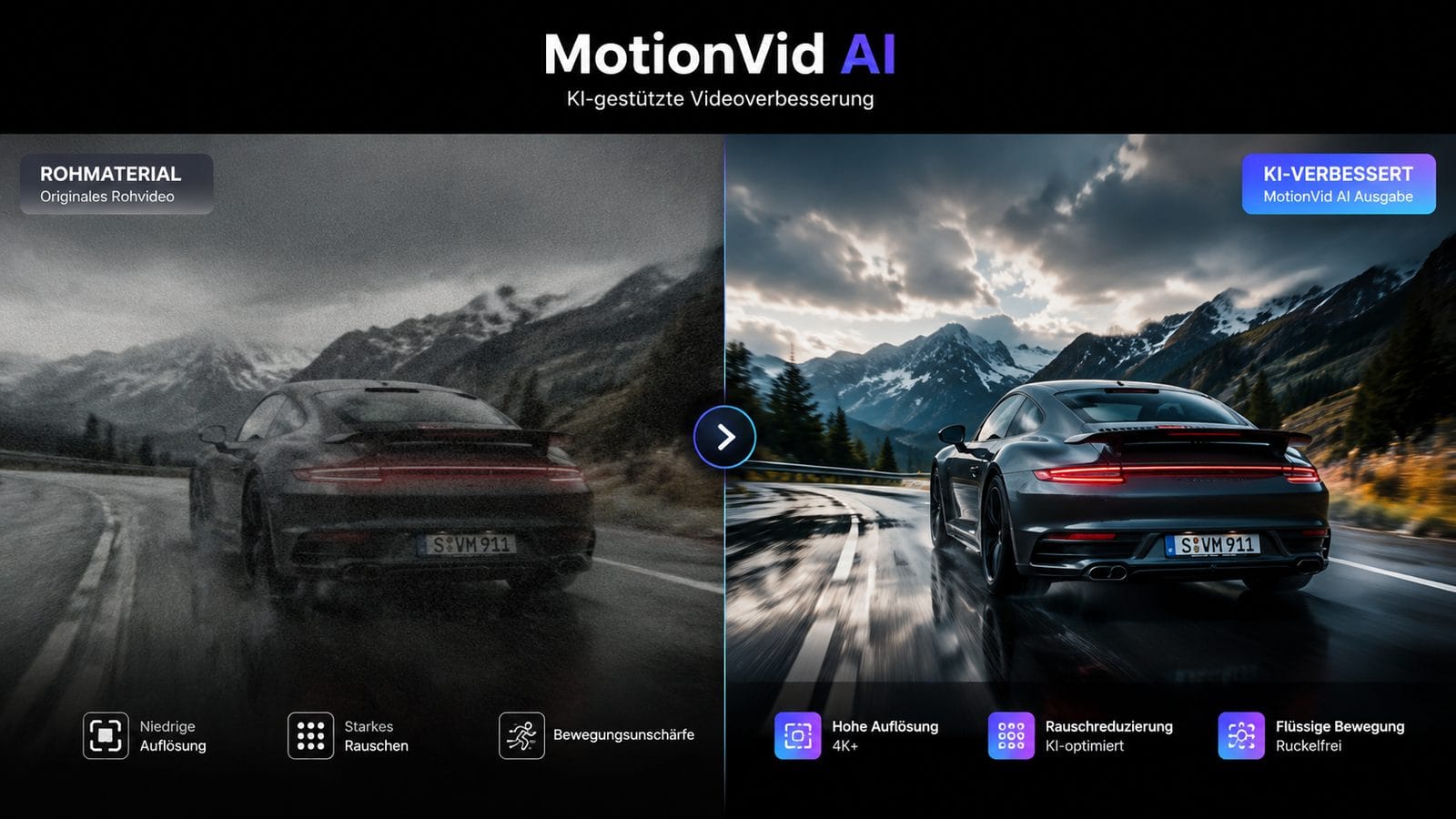 motionvid ai review workflow